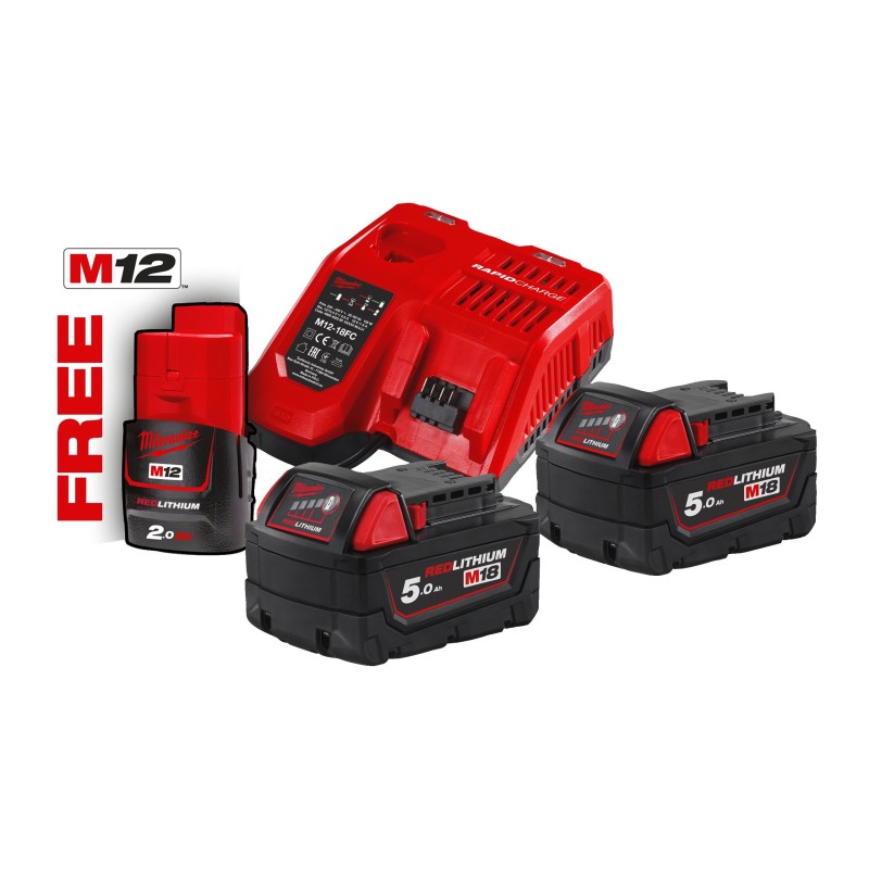 Energy Kit M18™ 